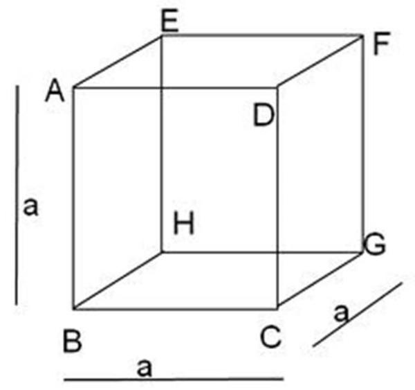 Comment calculer le volume d'un cube - Étape 1