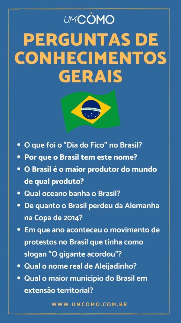 Questions simples de bon sens - Questions simples de bon sens sur le Brésil